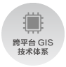 ƽ_GISg(sh)wϵ