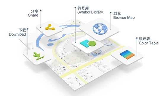 圖:云端協(xié)同