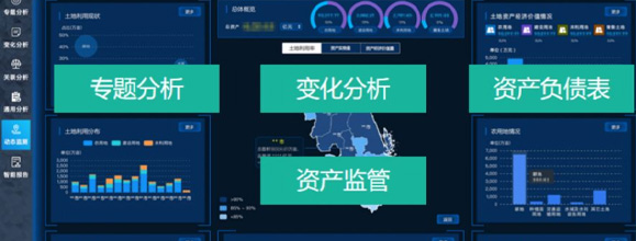 南京市全民所有自然資源資產(chǎn)清查試點